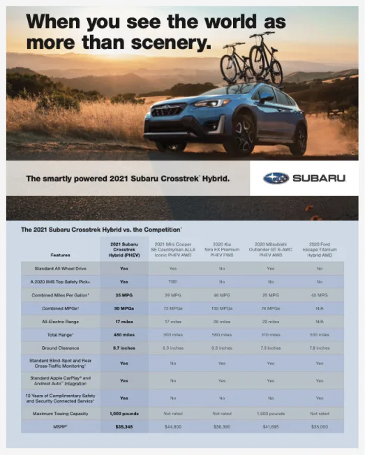 Subaru print advertisement
